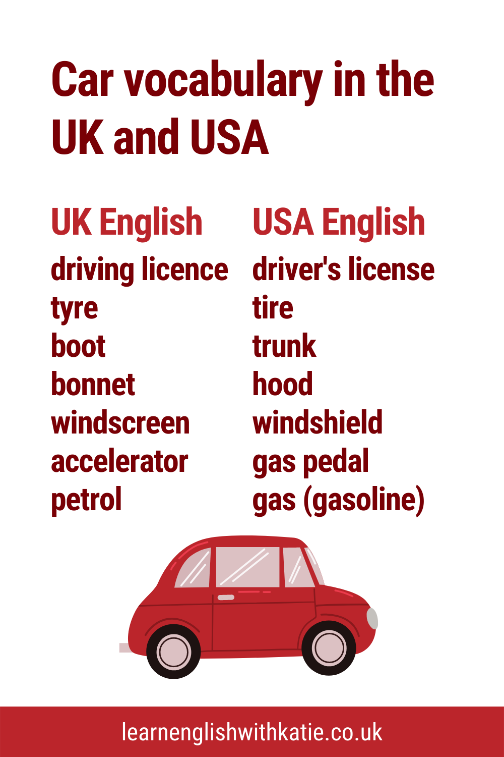 Pinterest pin listing car vocabulary in the UK and the USA