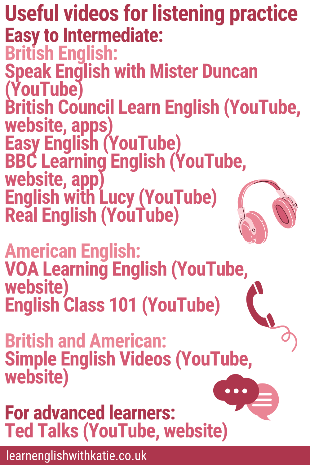 Pinterest pin listing useful YouTube channels and websites for listening practice