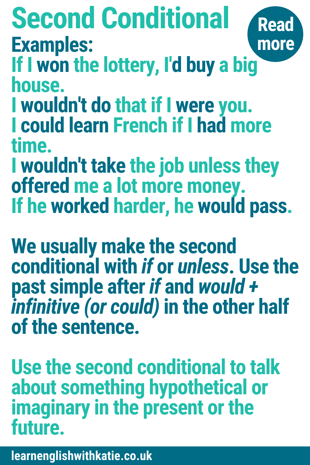 Pinterest infographic summarising the second conditional