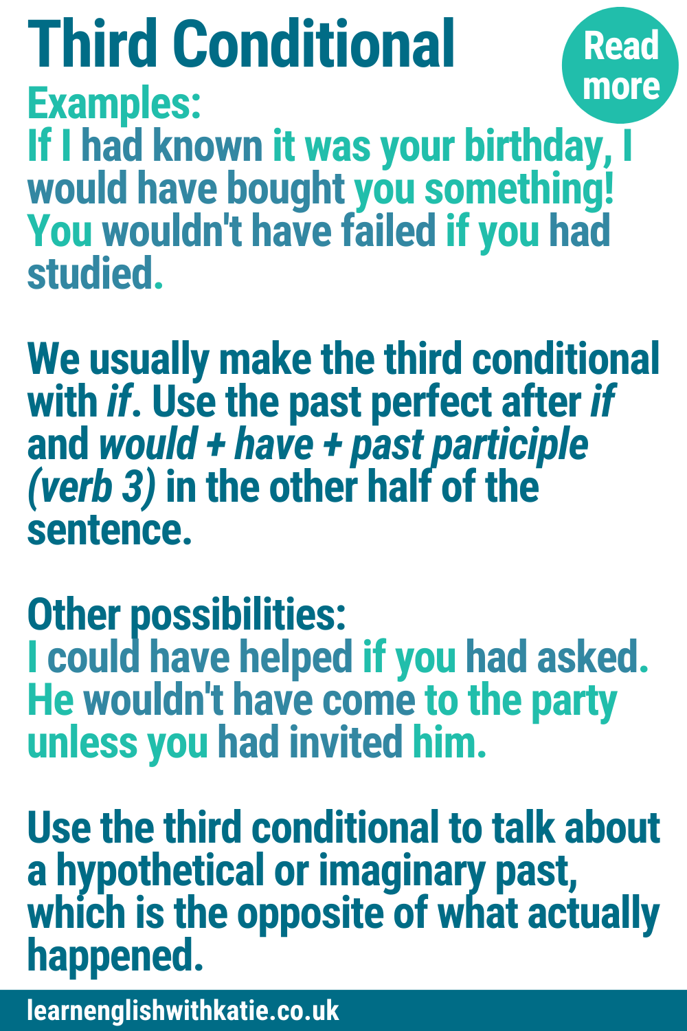 pinnable infographic summarising the third conditional