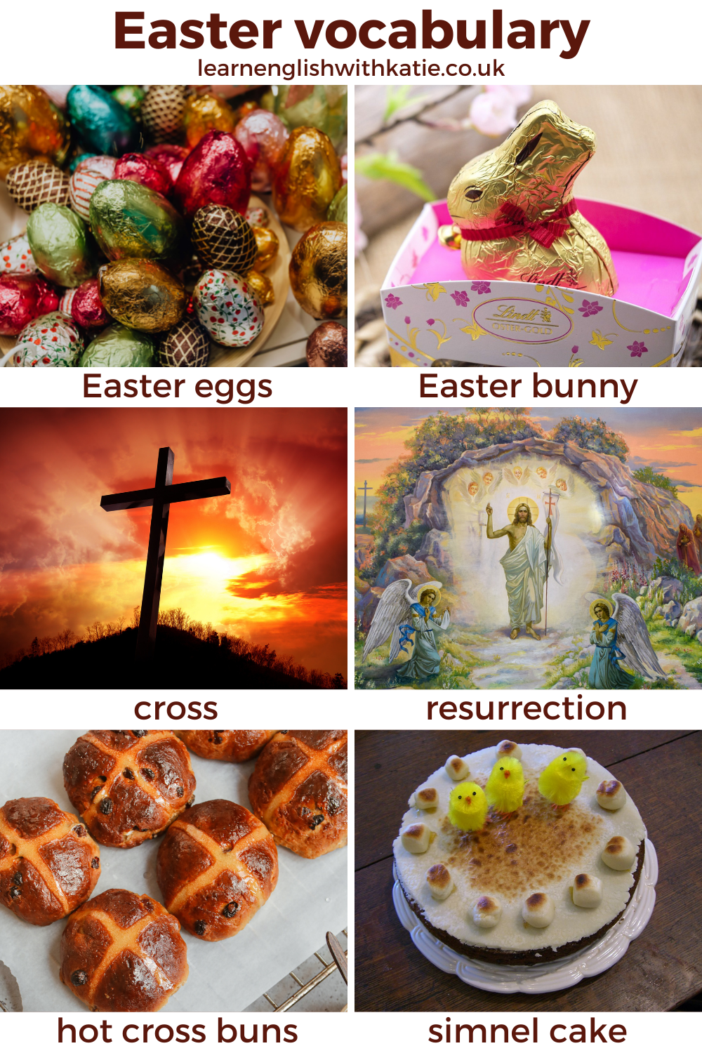 Pictures of Easter eggs, the Easter bunny, a cross, the resurrection, hot cross buns and simnel cake