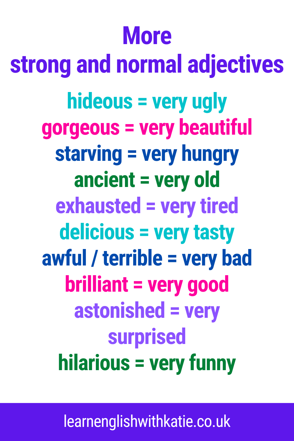 Pinterest pin showing more strong and normal adjectives