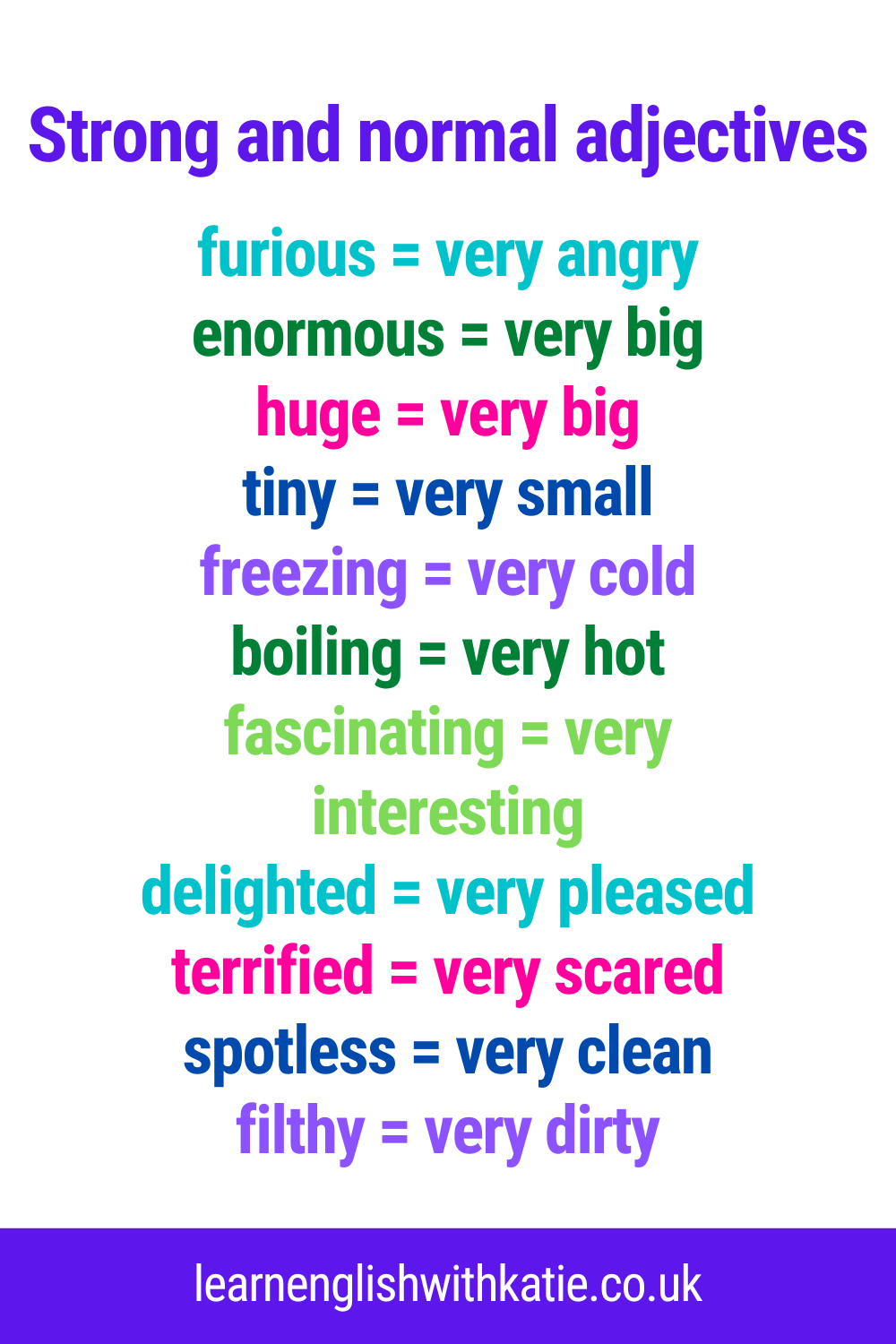 Pinterest pin listing some strong and normal adjectives
